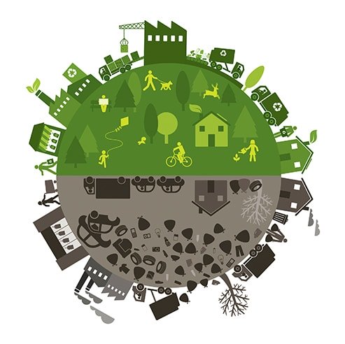 supply chain sustainability logistique écologique responsable durable