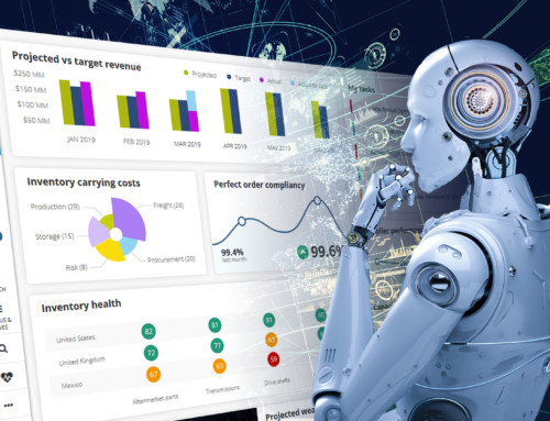 Artificial Intelligence and Supply Chain