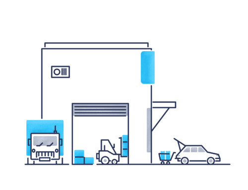 Manufacturing Planning and Scheduling in Supply Chain