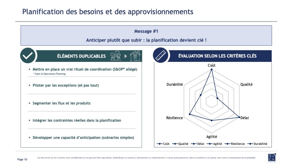 Planification des besoins et des approvisionnements en milieu hospitalier