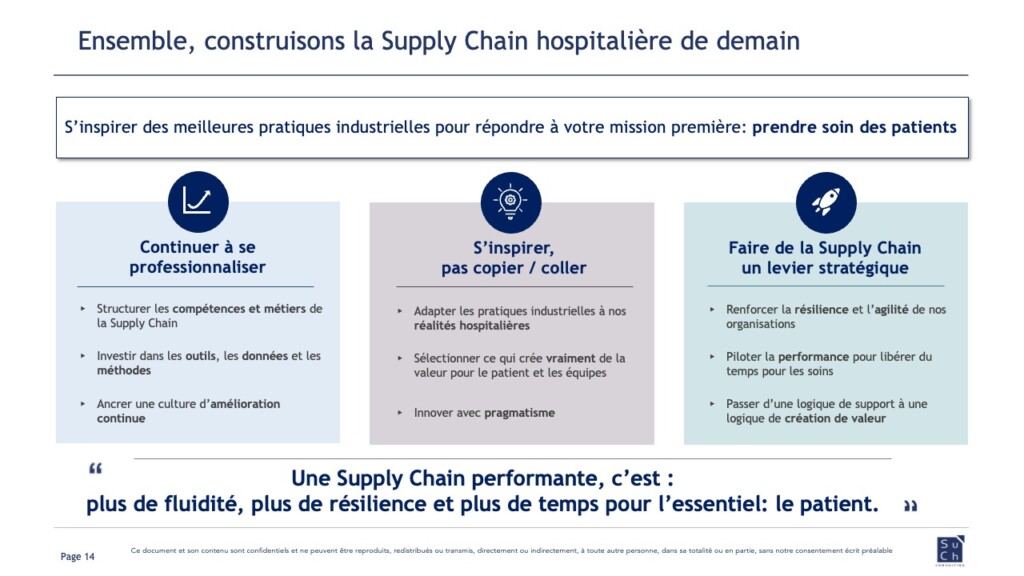 Construire la Supply Chain hospitalière de demain